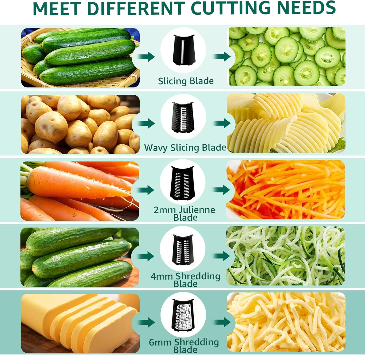 Rotary Cheese Grater with 5 Bl - Kitchen Gadgets Useful บทวิจารณ์และราคา